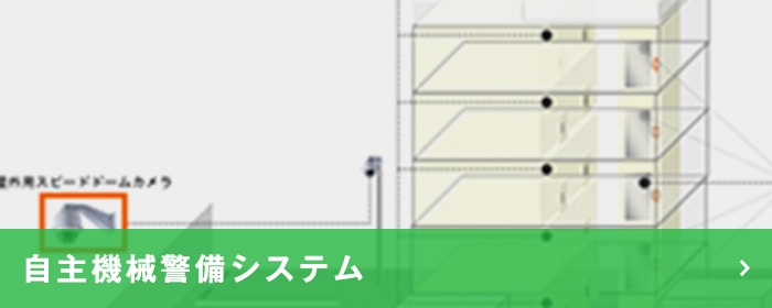 自主機械警備システム